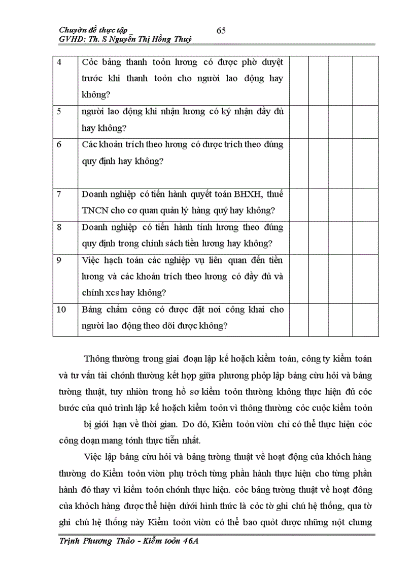 image for page Thực trạng quá trình kiểm toán tiền lương và các khoản trích theo lương trong kiểm toán báo cáo tài chính được thực hiện bởi Công ty TNHH Kiểm toán và Tư vấn tài chính ACAGroup