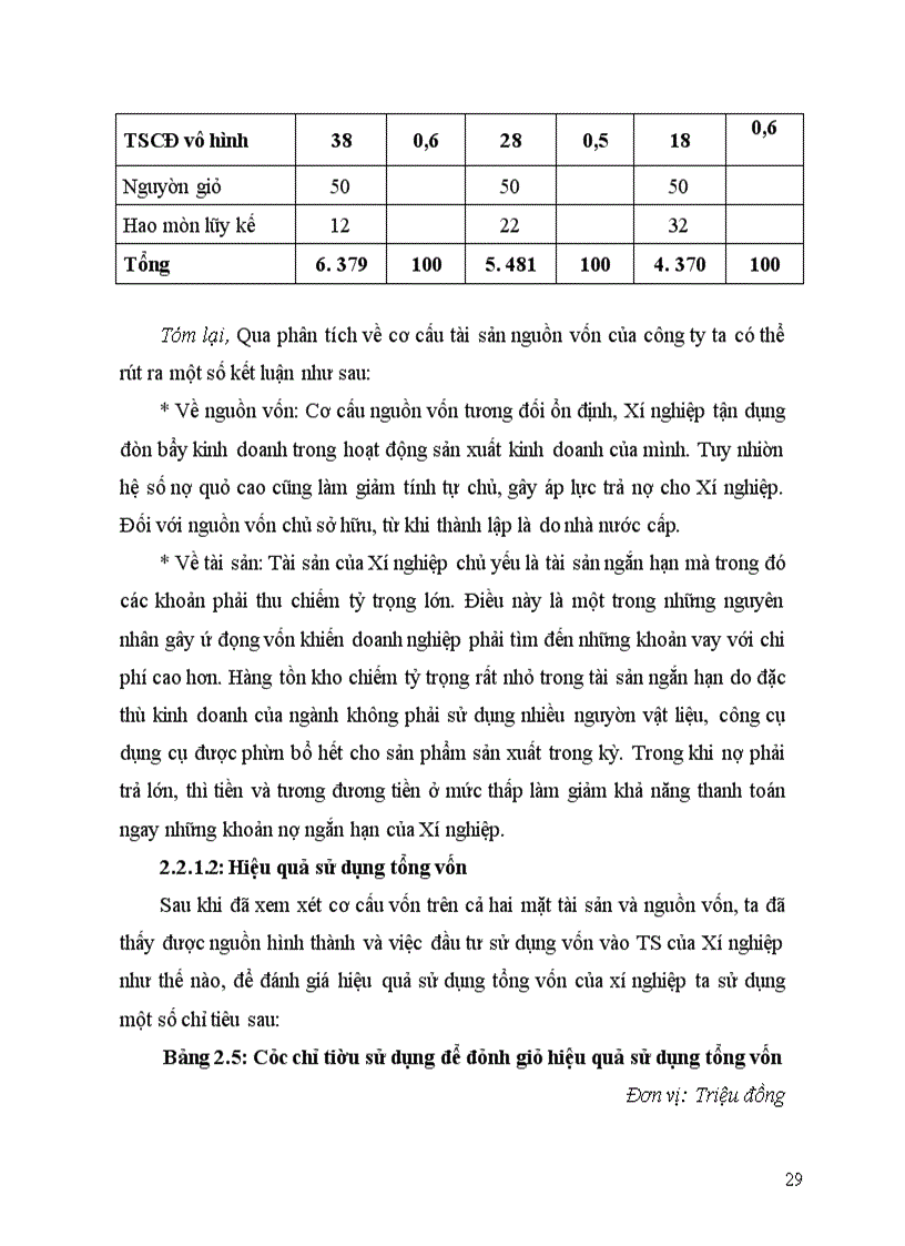 image for page Giải pháp nâng cao hiệu quả sử dụng vốn kinh doanh tại Xí nghiệp Tài nghuyên Môi trường 5 Chú ý