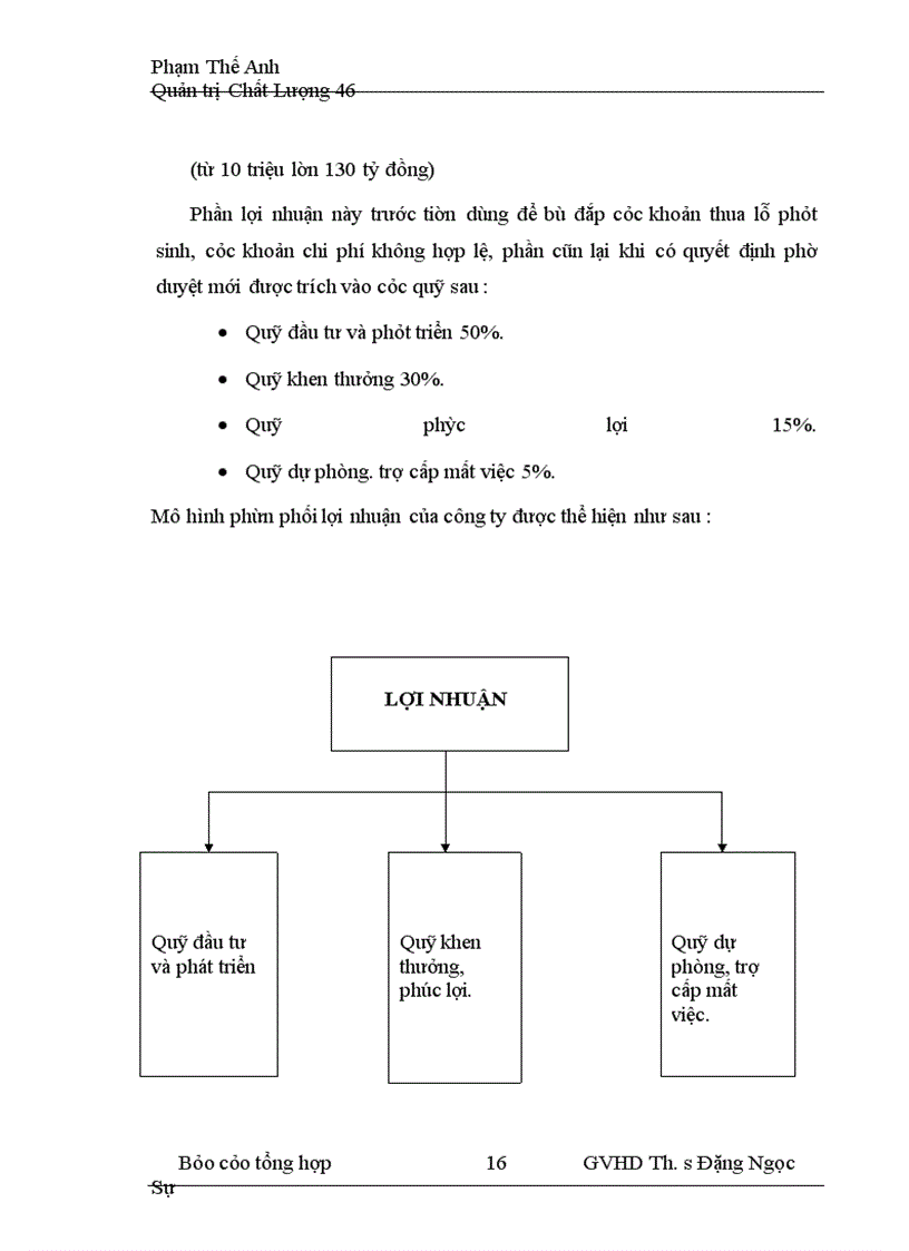 image for page Hoạt động nâng cao chất lượng quy trình sản xuất bia hơi ở công ty bia VIỆT HÀ