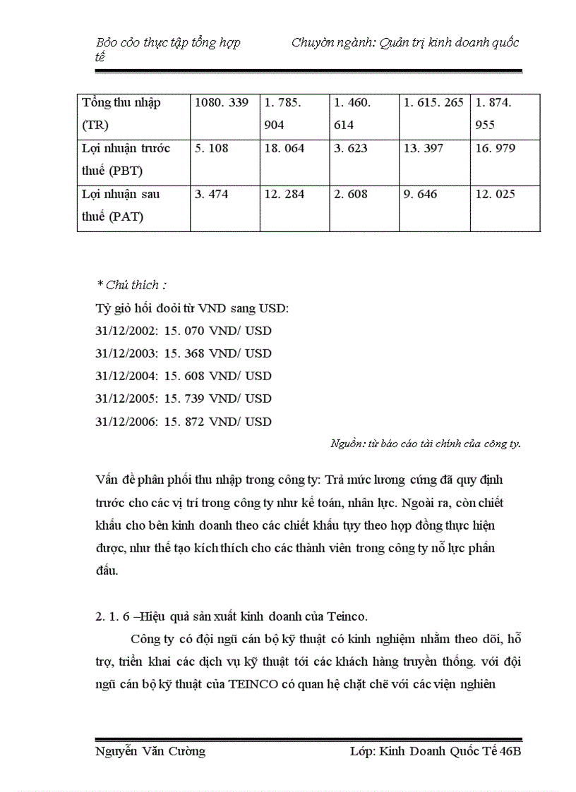 image for page Thực tập tổng hợp tại Công ty TEINCo