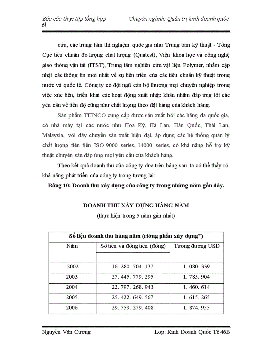 image for page Thực tập tổng hợp tại Công ty TEINCo