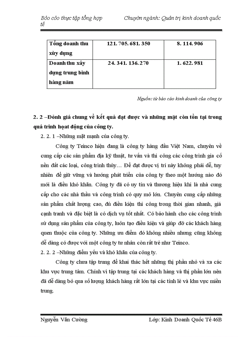 image for page Thực tập tổng hợp tại Công ty TEINCo