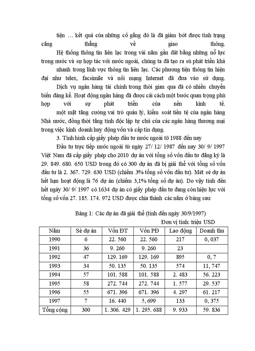 image for page Lý luận xuất khẩu tư bản và thu hút đầu tư trực tiếp nước ngoài của Việt Nam trong giai đoạn hiện nay