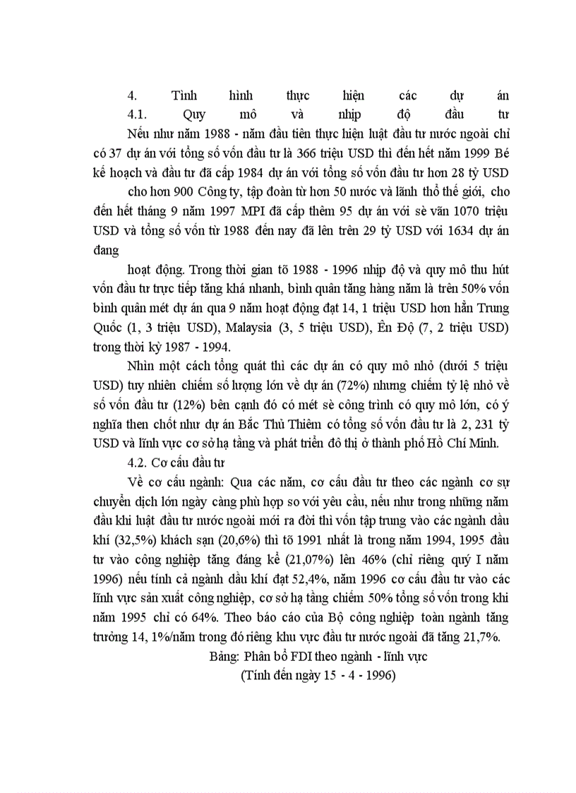 image for page Lý luận xuất khẩu tư bản và thu hút đầu tư trực tiếp nước ngoài của Việt Nam trong giai đoạn hiện nay