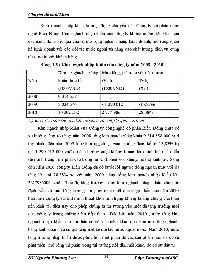 image for page Giải pháp nâng cao hiệu quả kinh doanh nhập khẩu thiết bị khoa học của công ty cổ phần công nghệ Biển Đông