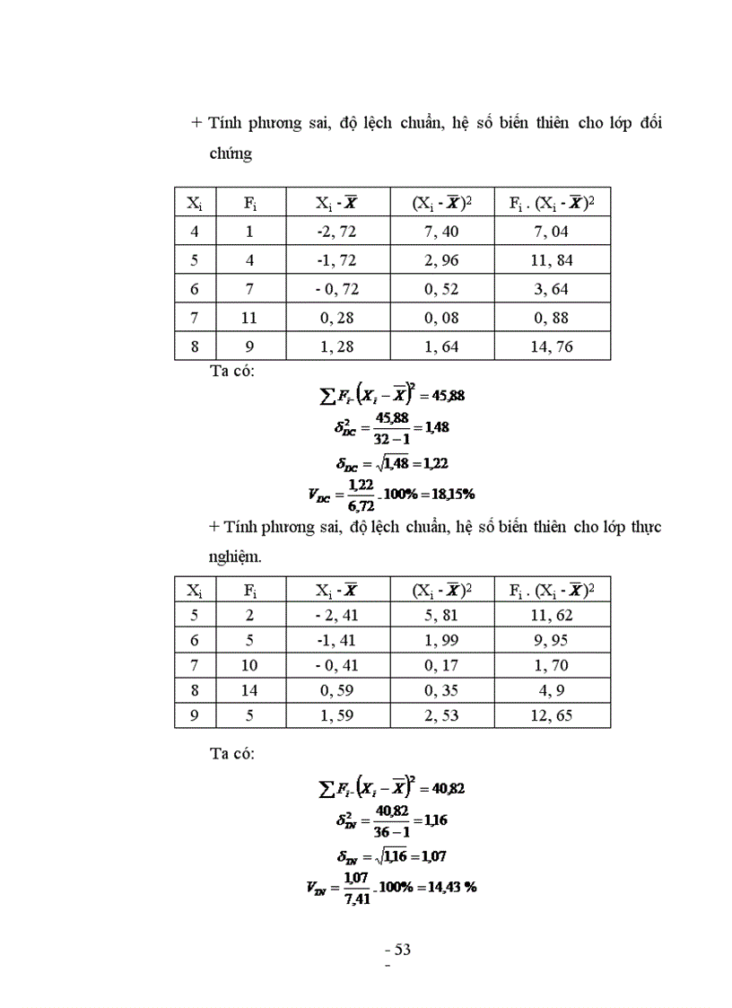 image for page Dạy học kĩ thuật công nghiệp lớp 11 phổ thông trung học theo phương pháp dạy học trực quan nâng cao hứng thú học tập của học sinh, tạo điều kiện cho học sinh phát triển khả năng tư duy trừu tượng, phát triển năng lực kĩ thuật, óc sáng tạo, nắm vững tri thức