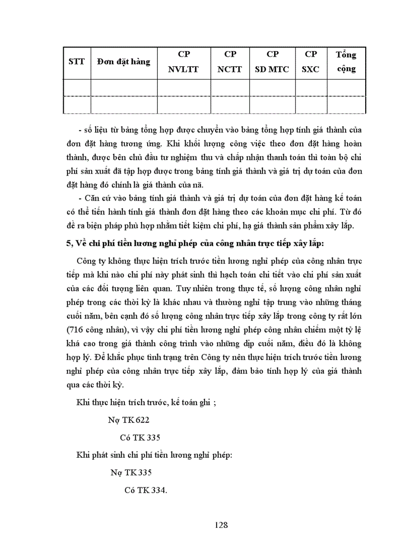 image for page Tổ chức hạch toán chi phí sản xuất và tính giá thành sản phẩm tại Công ty xây dựng Sông Đà II