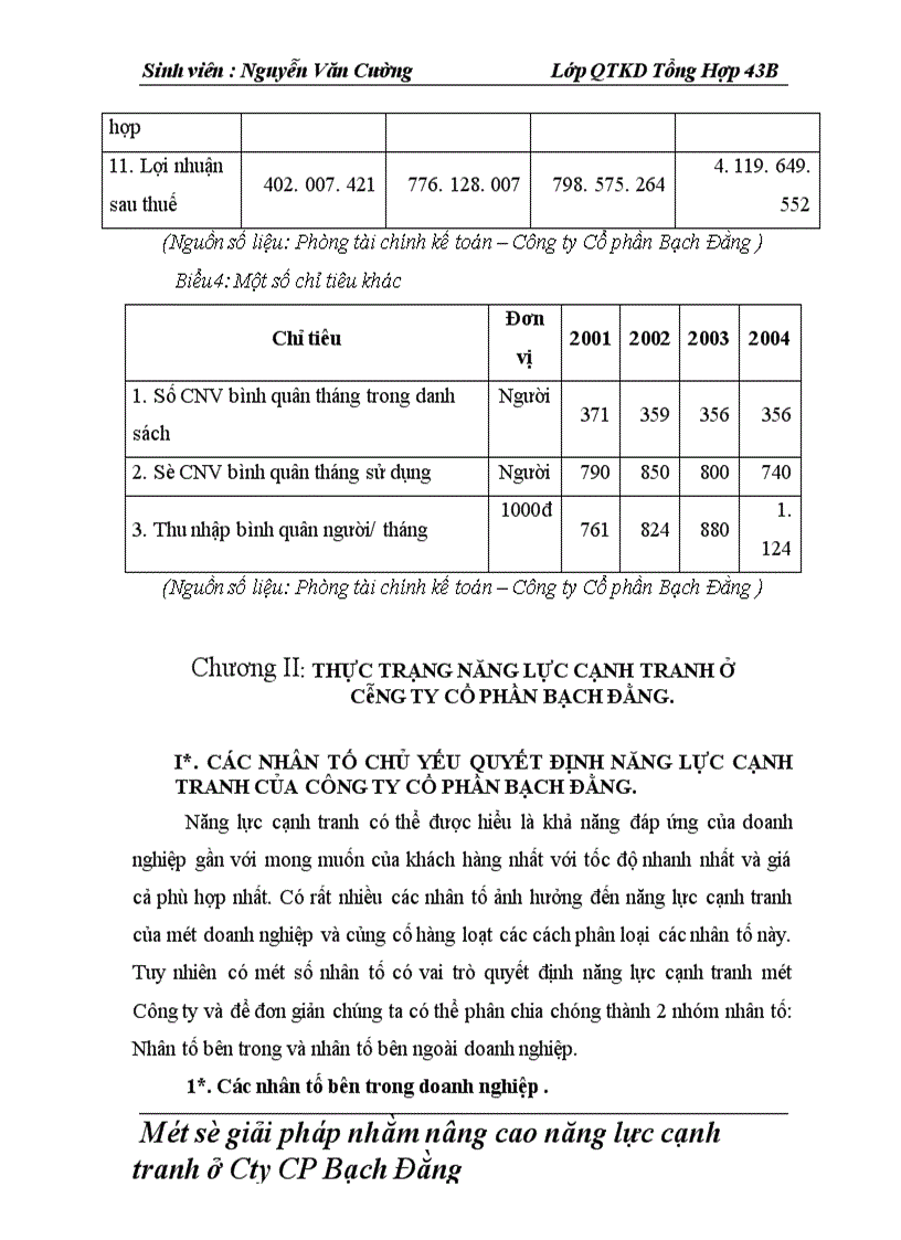 image for page Một số giải pháp nâng cao năng lực cạnh tranh ở công ty cổ phần Bặch Đằng