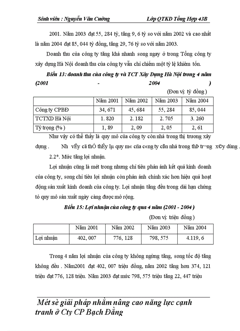 image for page Một số giải pháp nâng cao năng lực cạnh tranh ở công ty cổ phần Bặch Đằng