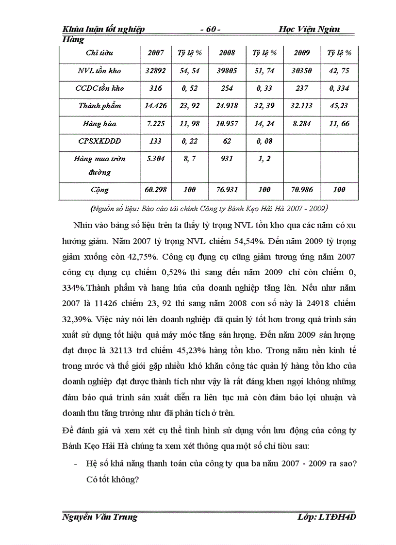image for page Vốn lưu động và Giải pháp nâng cao hiệu quả sử dụng vốn lưu động tại Công ty Cổ Phần Bánh Kẹo Hải Hà.