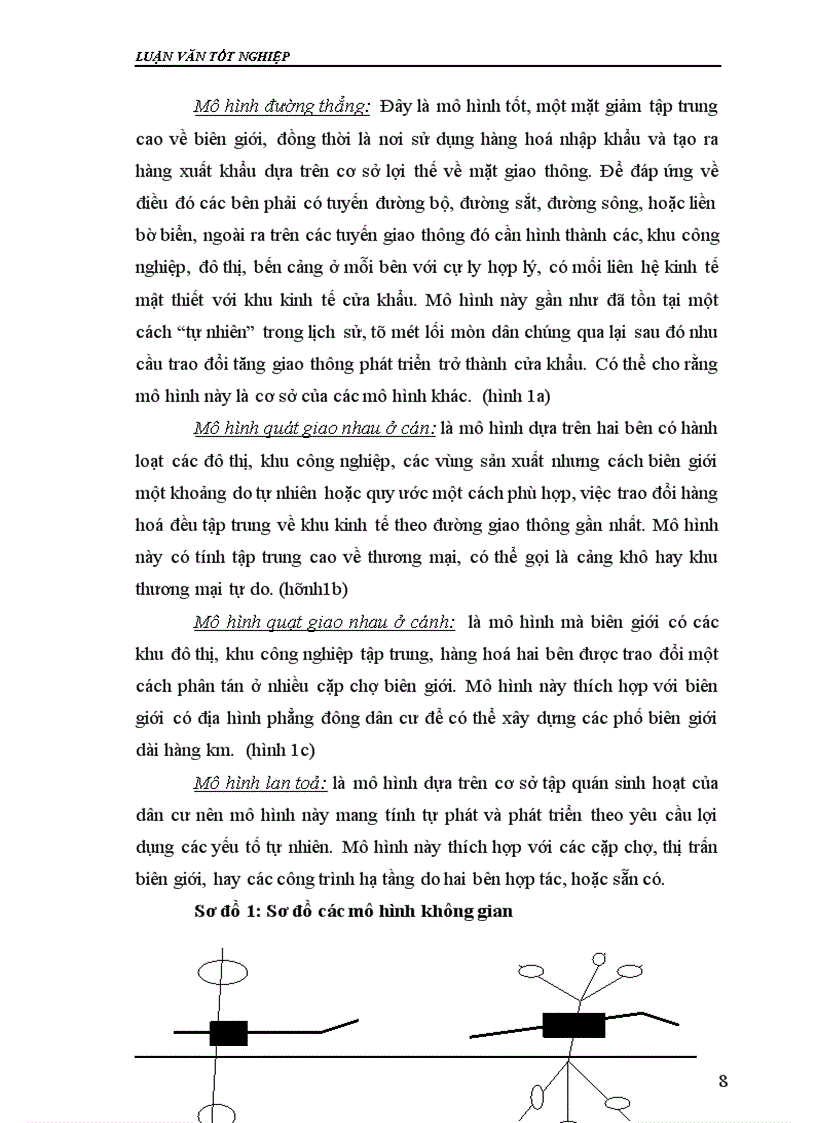 image for page Khu kinh tế cửa khẩu và tác động của nó đối với việc phát triển vùng Đông Bắc