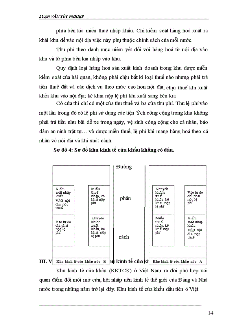 image for page Khu kinh tế cửa khẩu và tác động của nó đối với việc phát triển vùng Đông Bắc