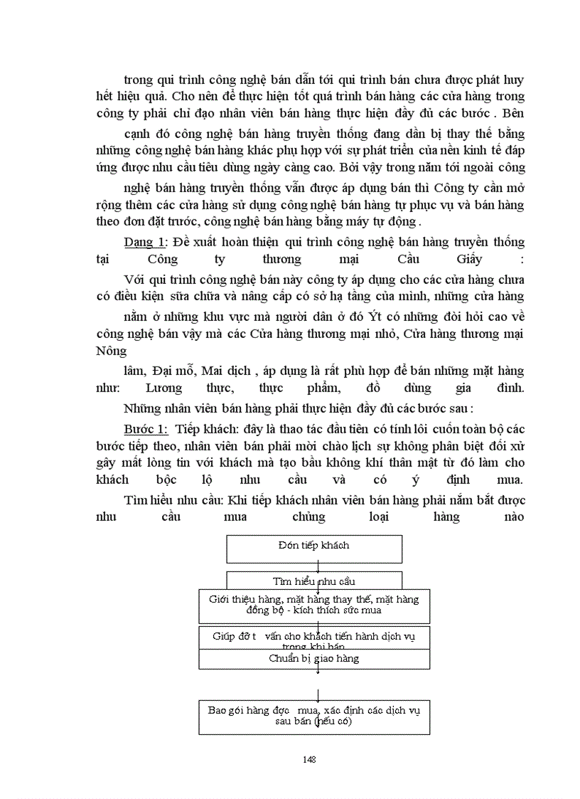 image for page Phân tích công nghệ Marketing bán lẻ và Những đề xuất hoàn thiện công nghệ Marketing bán lẻ tại công ty THƯƠNG MạI Cầu giấy- Hà Nội.