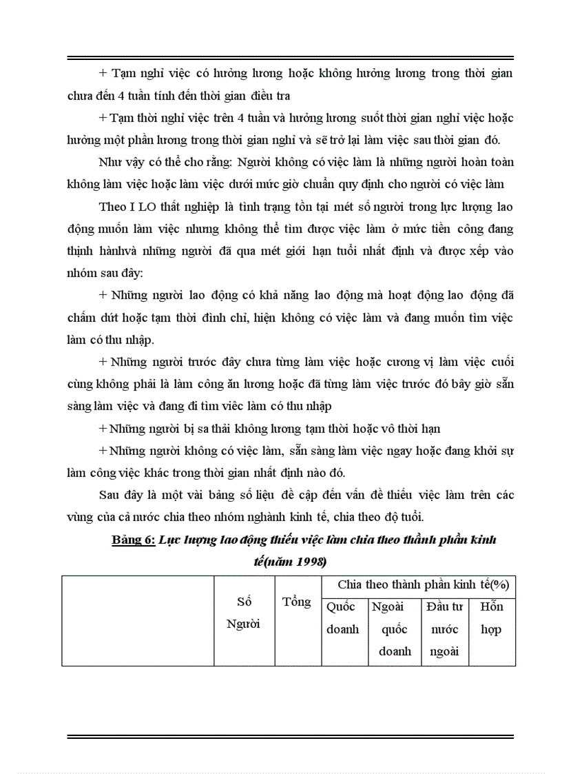 image for page Thực trạng thất nghiệp ở Việt Nam và định hướng triển khai bảo hiểm thất nghiệp