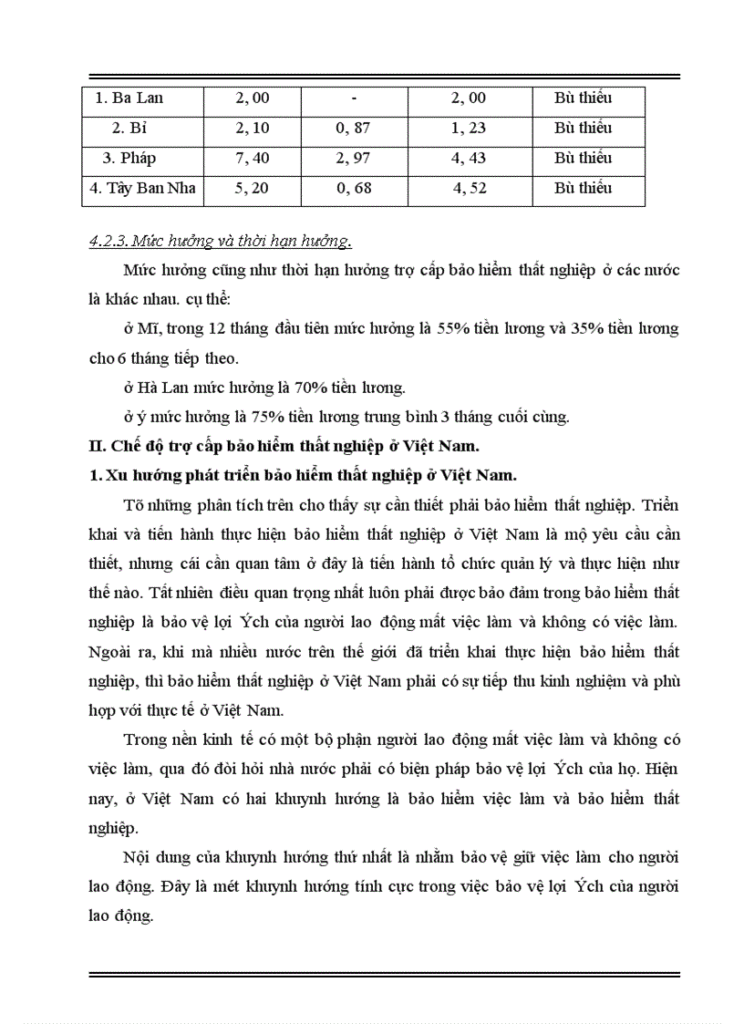 image for page Thực trạng thất nghiệp ở Việt Nam và định hướng triển khai bảo hiểm thất nghiệp