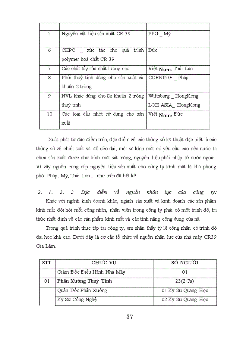 image for page Phân tích thực trạng về kết quả và tình hình hoạt động tiêu thụ ở công ty cổ phần kính mắt Hà Nội