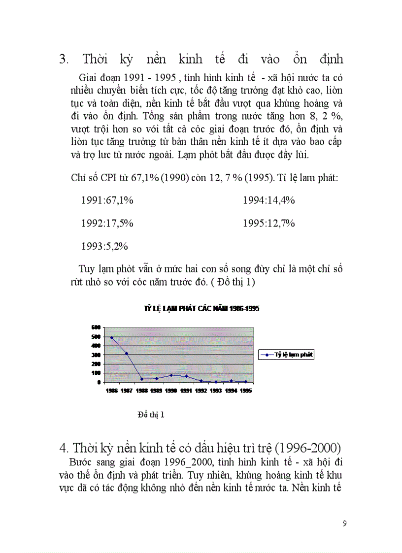 image for page Những tác động của lạm phát tới nền kinh tế