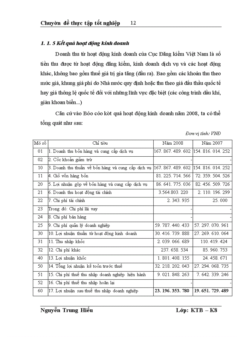 image for page Kế toán các khoản trích theo lương tại Cục Đăng kiểm Việt Nam