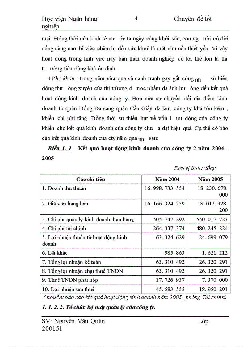 image for page Một số giải pháp nhằm hoàn thiện công tác kế toán bán hàng và xác định kết quả bán hàng tại công ty CPTM Hà Lan.