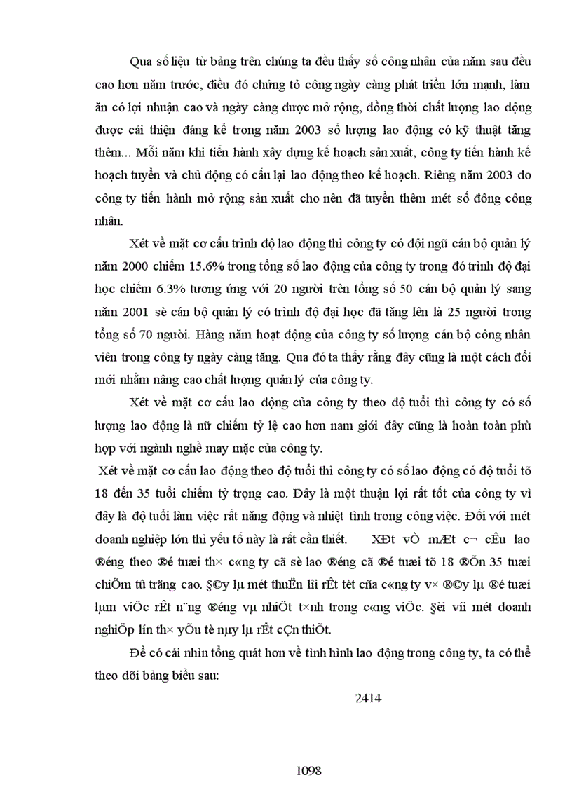image for page Thực trạng và giải pháp nâng cao hiệu lực quản lý nguồn nhân lực tại Công ty Dệt may Vĩnh Oanh