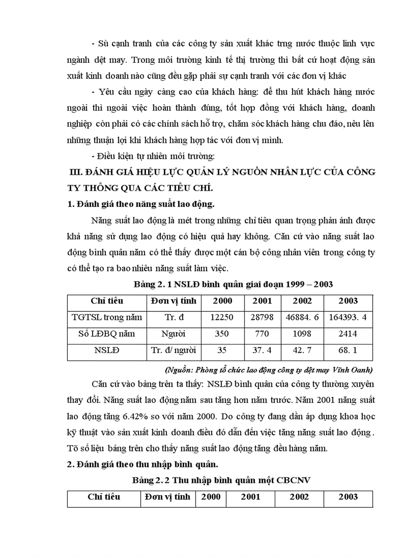 image for page Thực trạng và giải pháp nâng cao hiệu lực quản lý nguồn nhân lực tại Công ty Dệt may Vĩnh Oanh