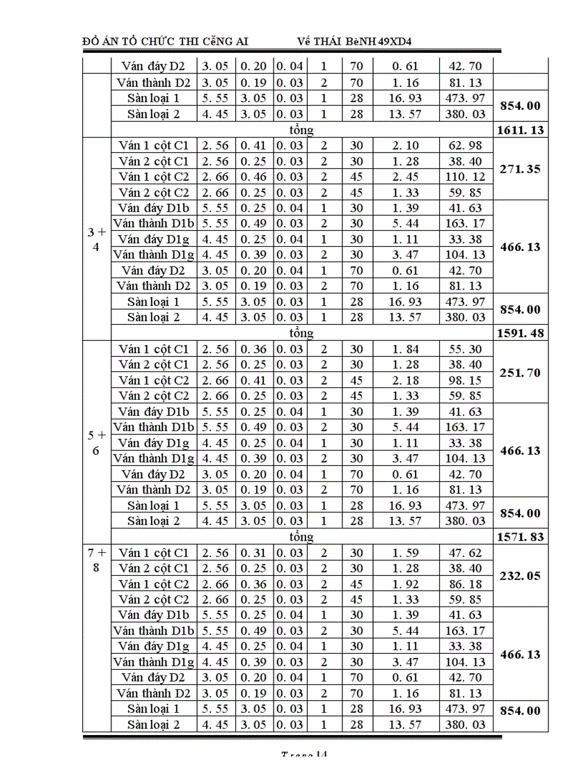 image for page Lập tiến độ và thiết kế tổng mặt bằng xây dựng công trình nhà ở t3 trung hòa, hà nội tổ chức thi ng AI XD