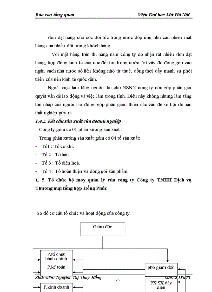 image for page Tổng quan chung về công ty TNHH Dịch vụ thương mại Tổng hợp Hồng Phúc