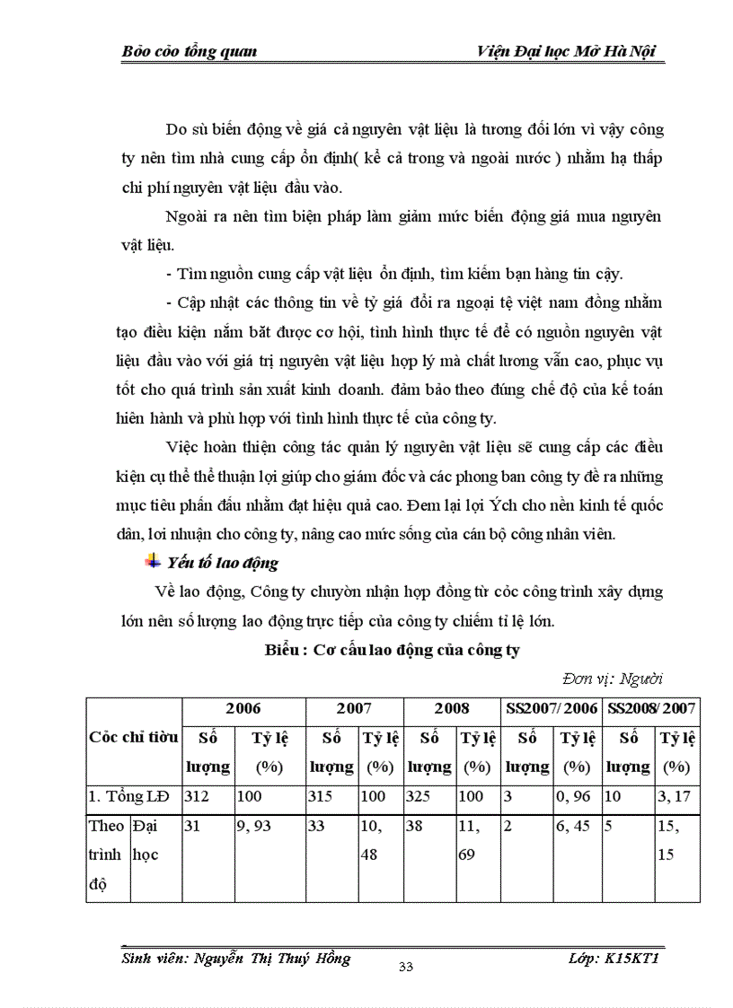 image for page Tổng quan chung về công ty TNHH Dịch vụ thương mại Tổng hợp Hồng Phúc