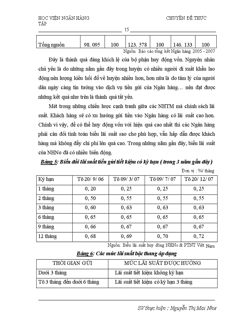 image for page Kế toán nghiệp vụ huy động vốn tại NHNo&PTNT huyện Tiên Lãng : Thực trạng và giải pháp