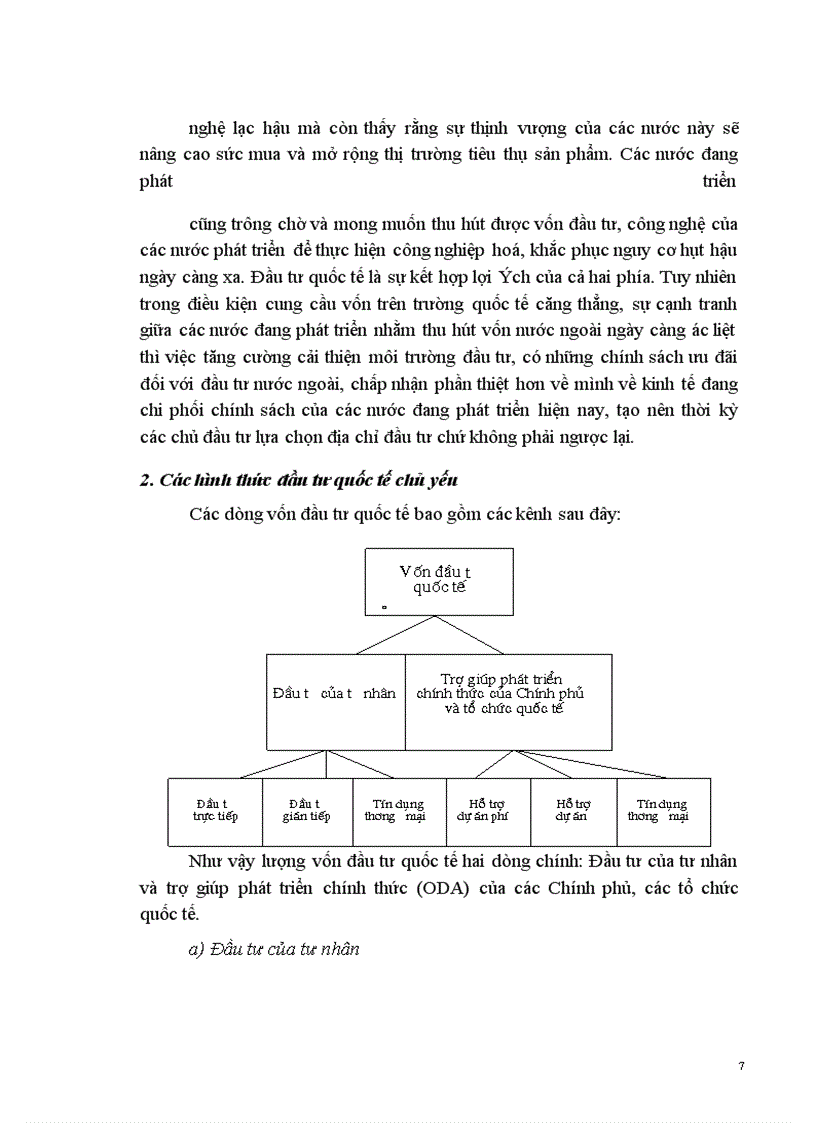 image for page Những giải pháp chủ yếu nhằm thu hút hiệu quả vốn đầu tư trực tiếp nước ngoài vào Việt Nam.