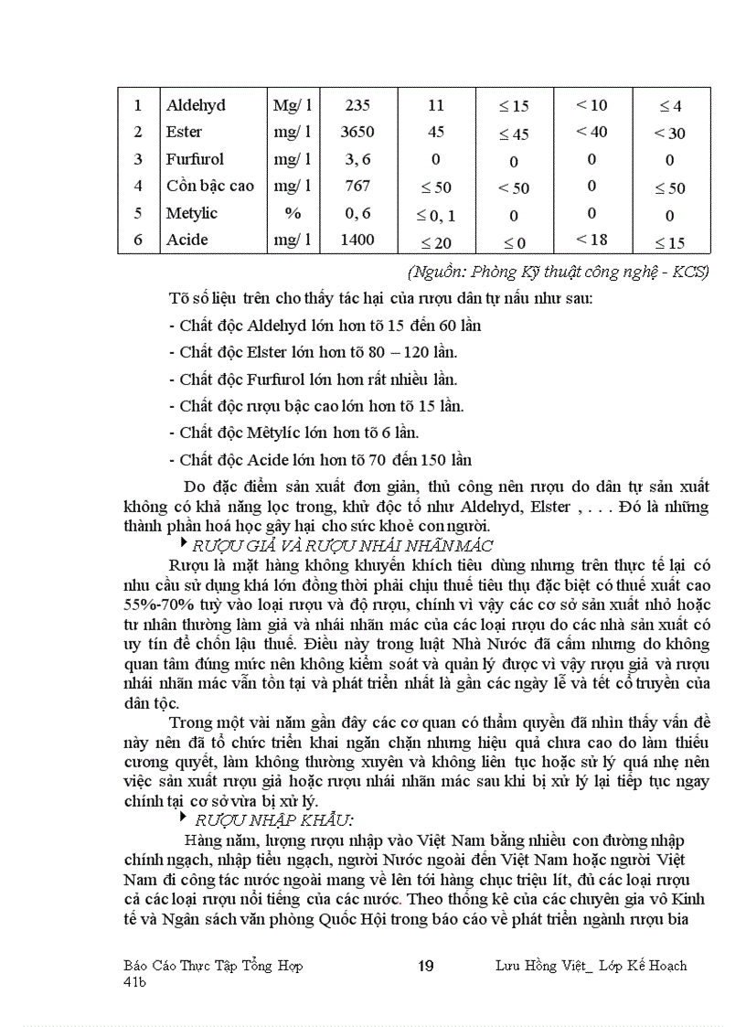 image for page 4Hoàn thiện chiến lược kinh doanh Công Ty Rượu Hà Nội trong tiến trình hội nhập kinh tế quốc tế