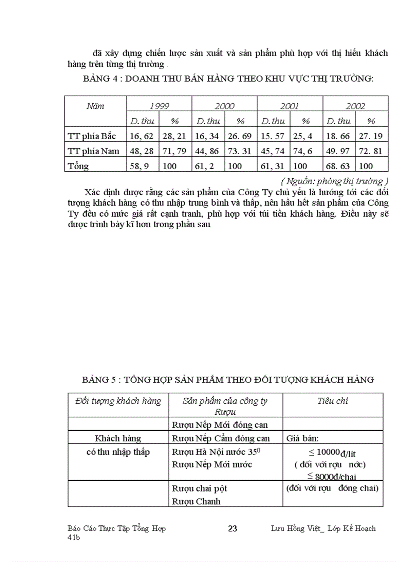 image for page 4Hoàn thiện chiến lược kinh doanh Công Ty Rượu Hà Nội trong tiến trình hội nhập kinh tế quốc tế