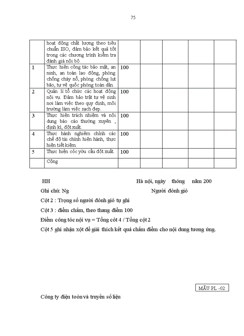 image for page Hoàn thiện Quy chế phân phối tiền lương cho tập thể và cá nhân Công ty Điện toàn và truyền số liệu(VDC).