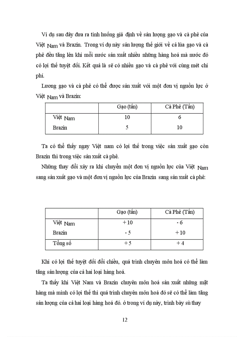 image for page Nghiên cứu về bản chất sự giàu có của mỗi quốc gia