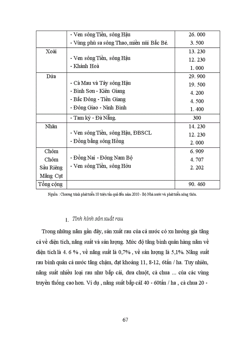 image for page Nghiên cứu về bản chất sự giàu có của mỗi quốc gia