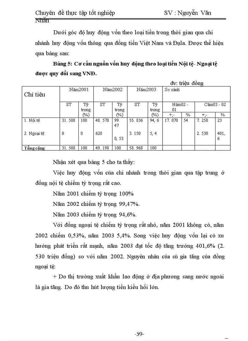 image for page Một số giải pháp nâng cao hiệu quả huy động vốn ở chi nhánh NHNo&PTNT huyện Yên Dũng