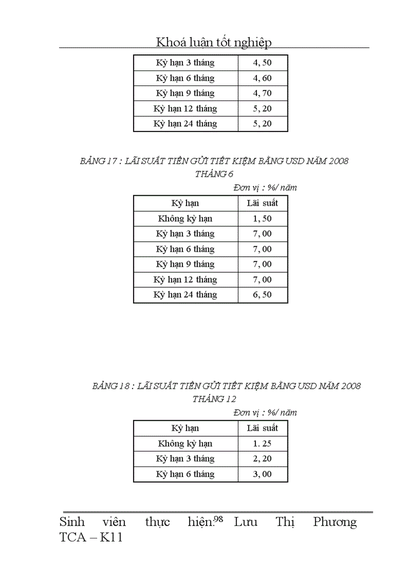image for page Giải pháp nâng cao hiệu quả công tác huy động vốn tại Chi nhánh Ngân hàng Nông nghiệp và Phát triển nông thôn tỉnh Thái nguyên