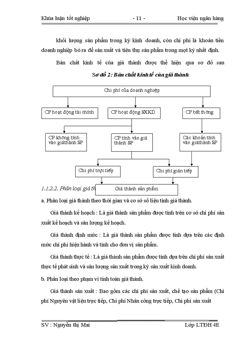image for page Kế toán tập hợp chi phí ,tính giá thành sản phẩm của công ty Cổ phần quốc tế Hoà Bình, thực trạng và giải pháp hoàn thiện