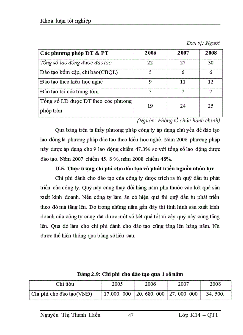image for page Một số biện pháp nhằm hoàn thiện công tác đào tạo và phát triển nguồn nhân lực ở công ty cổ phần xây dựng công trình Nam Định