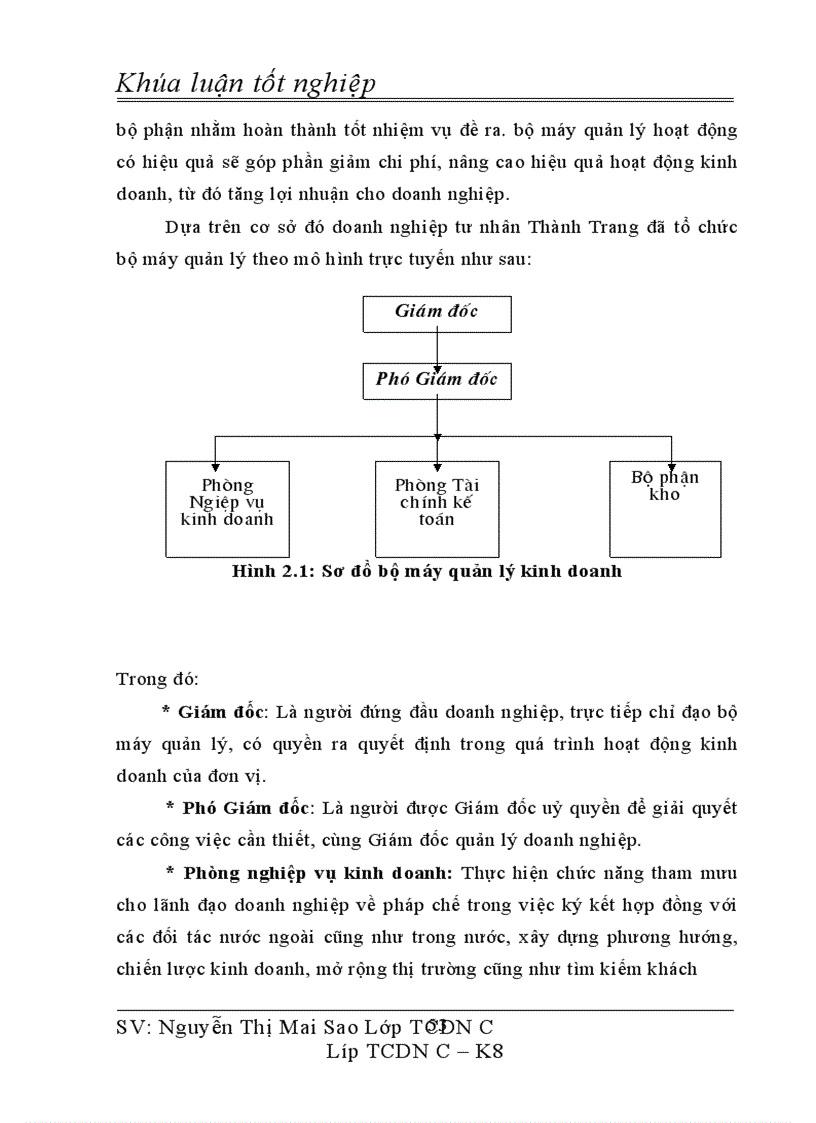 image for page Thực trạng tổ chức quản lý và sử dụng vốn tại doanh nghiệp tư nhân Thành Trang