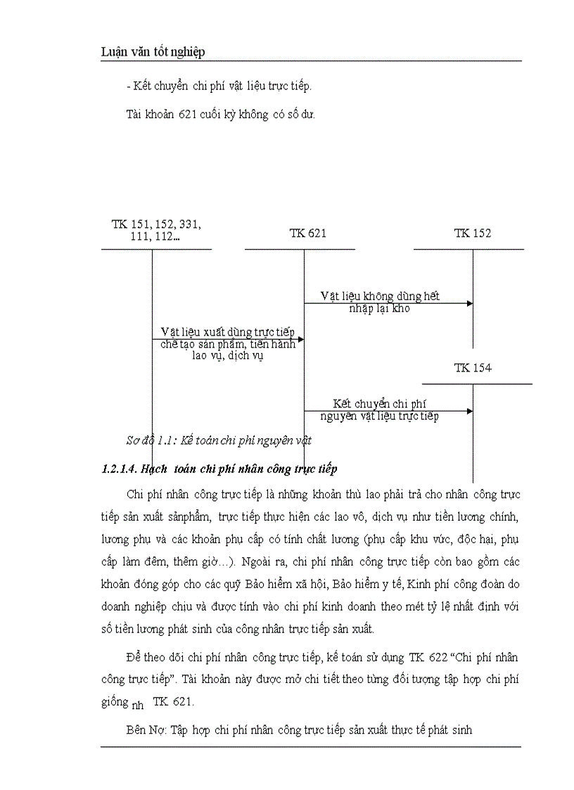 image for page Hoàn thiện hạch toán chi phí sản xuất và tính giá thành sản phẩm tại Công ty Cơ khí xây dựng Đại Mỗ