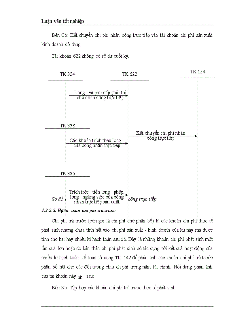 image for page Hoàn thiện hạch toán chi phí sản xuất và tính giá thành sản phẩm tại Công ty Cơ khí xây dựng Đại Mỗ