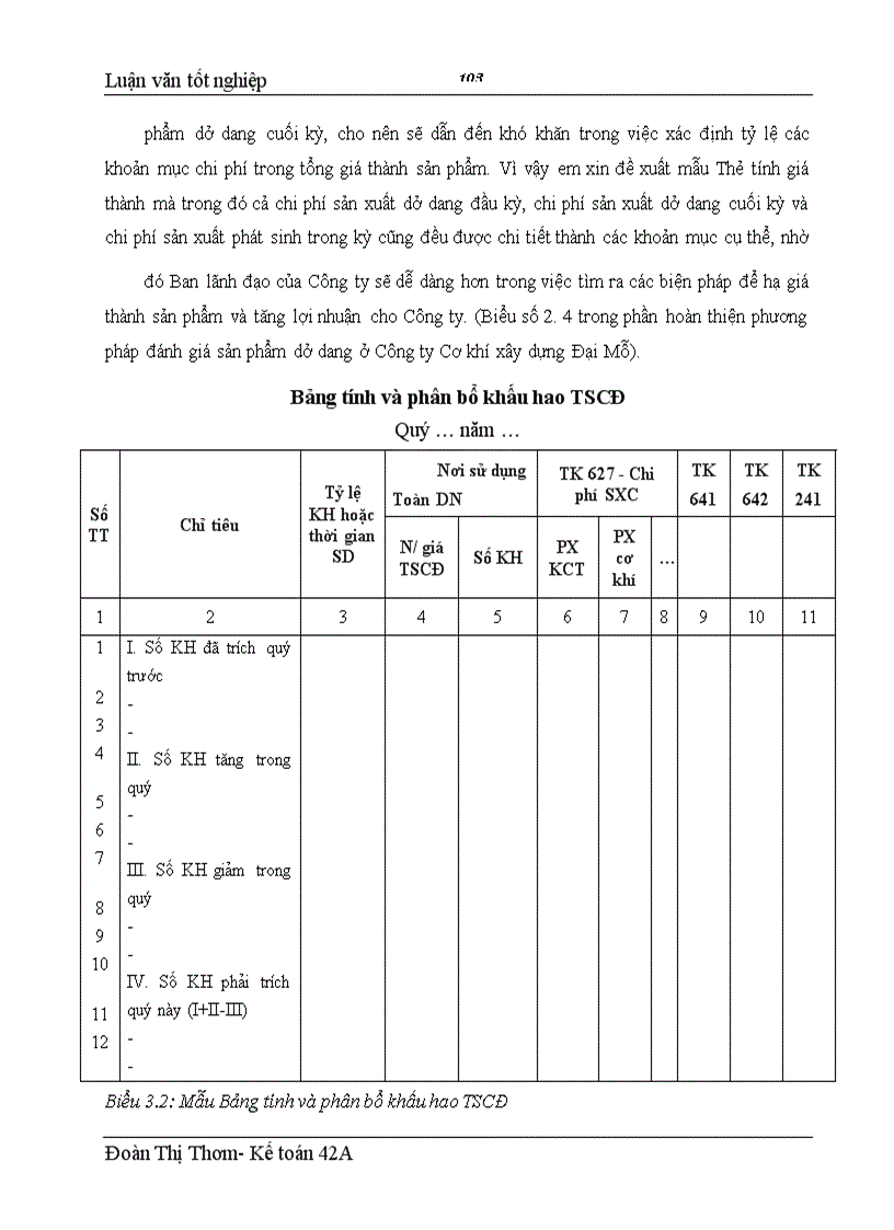 image for page Hoàn thiện hạch toán chi phí sản xuất và tính giá thành sản phẩm tại Công ty Cơ khí xây dựng Đại Mỗ