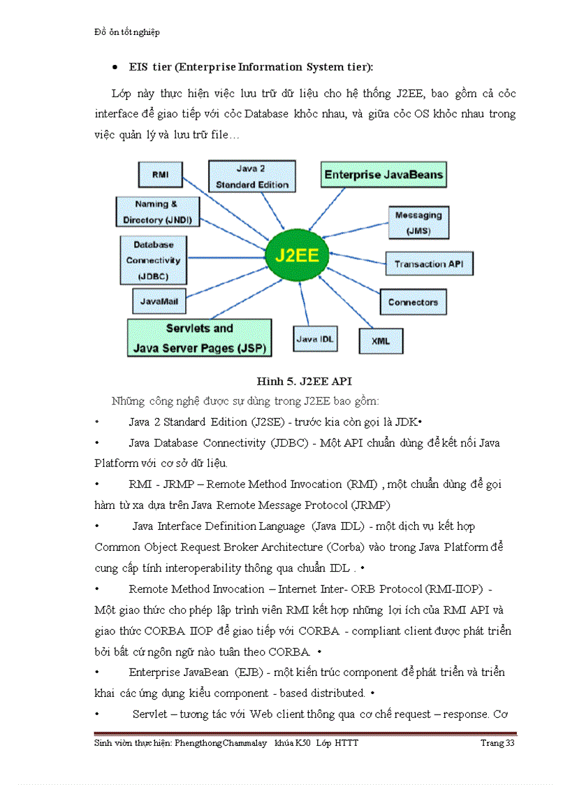 image for page Tìm hiểu công nghệ J2EE và phát triển ứng dụng Website giới thiệu du lịch ở Lào.