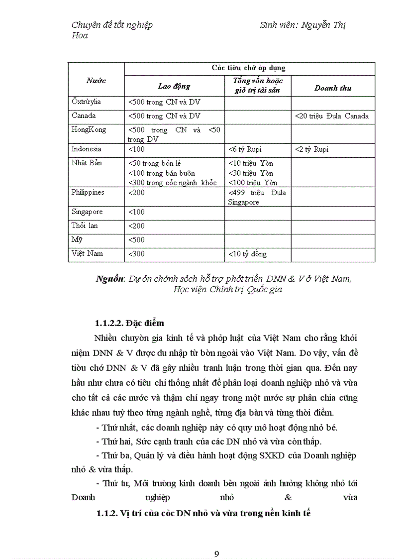 image for page Giải pháp nâng cao chất lượng cho vay các doanh nghiệp nhỏ và vừa tại Chi nhánh Ngân hàng phát triển