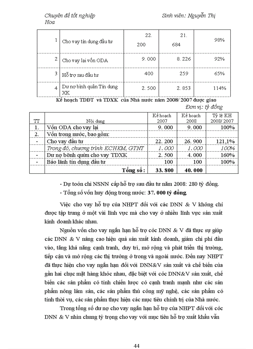 image for page Giải pháp nâng cao chất lượng cho vay các doanh nghiệp nhỏ và vừa tại Chi nhánh Ngân hàng phát triển
