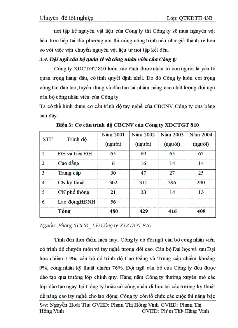 image for page Một số biện pháp nhằm nâng cao công tác quản lý và sử dụng máy móc thiết bị tại Công ty Xây Dựng Công Trình Giao Thông 810