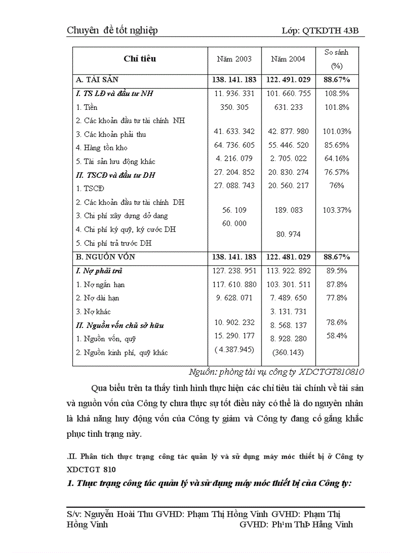 image for page Một số biện pháp nhằm nâng cao công tác quản lý và sử dụng máy móc thiết bị tại Công ty Xây Dựng Công Trình Giao Thông 810