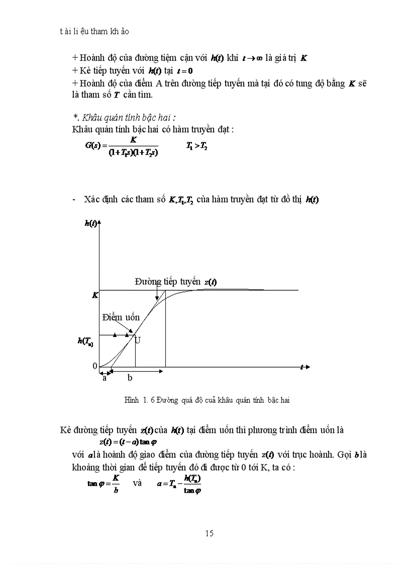 image for page Thiết kế hệ thống trong miền tần số