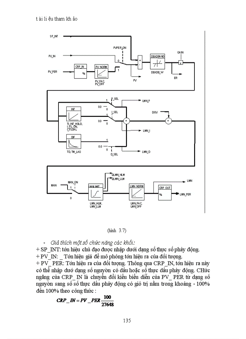image for page Thiết kế hệ thống trong miền tần số